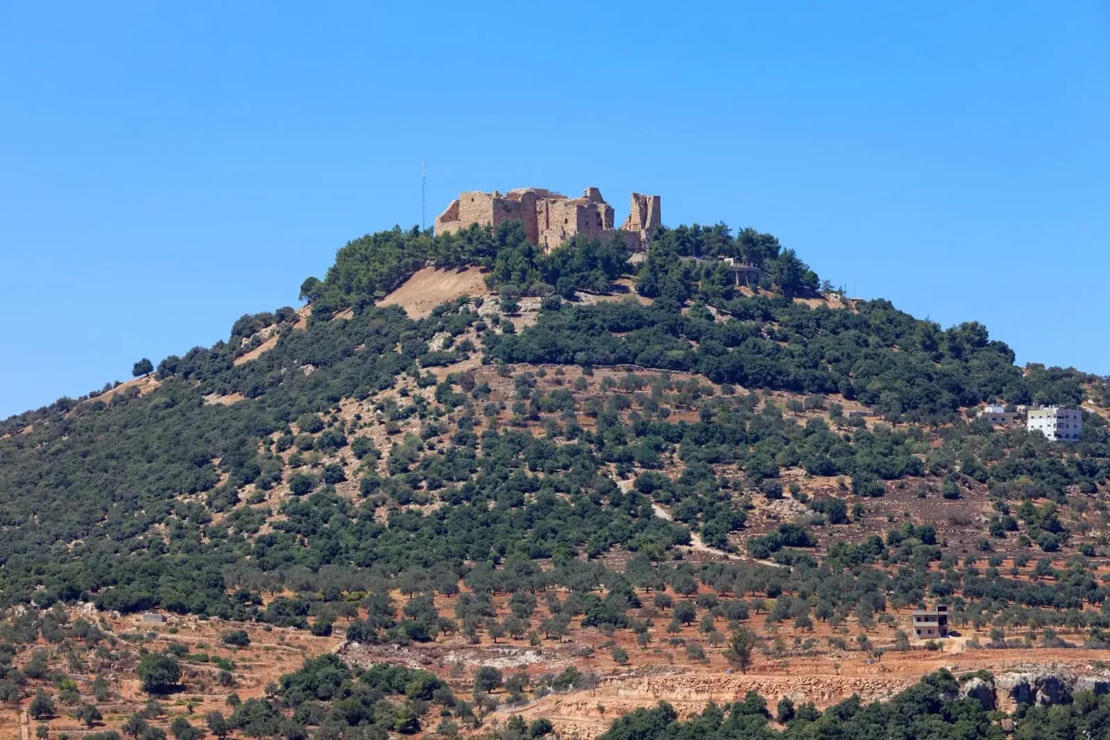 Ajloun